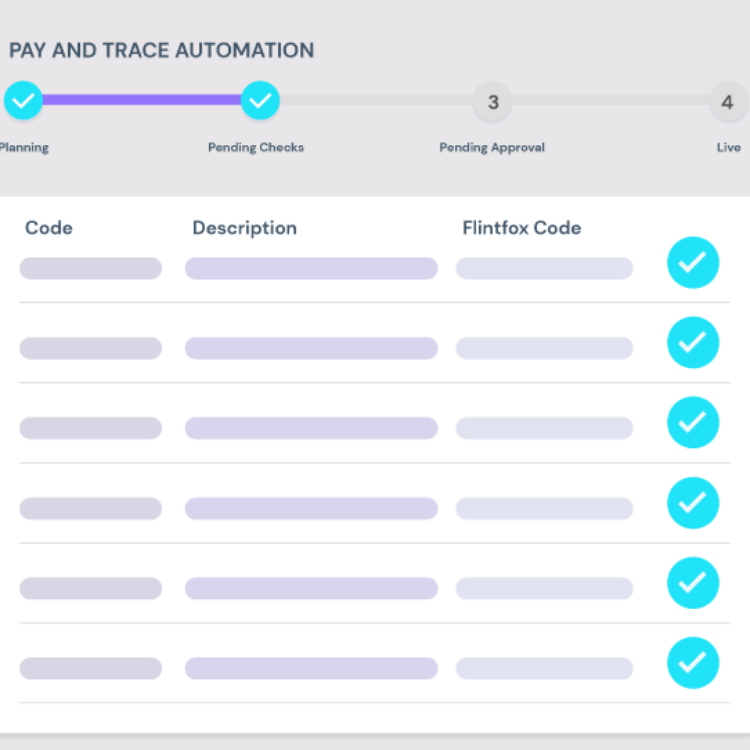 Pay & Trace Automation Solutions | Flintfox